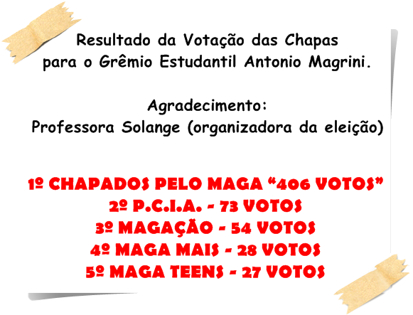 Votação